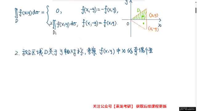 2024考研数学：【李永乐薛威】数学冲刺密训系列，网盘下载(5.00G)