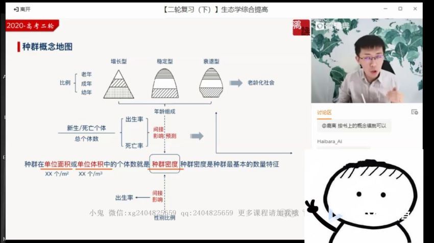 2020高三张鹏猿辅导生物春季班，网盘下载(37.33G)