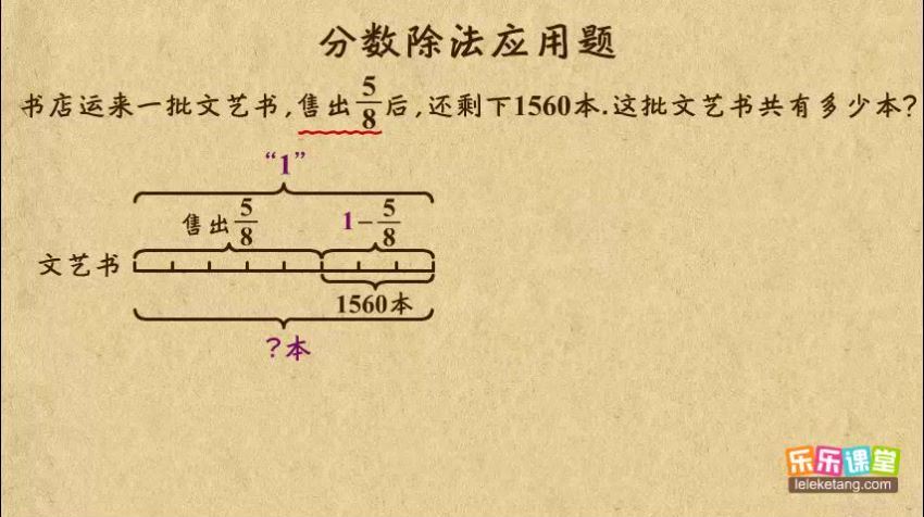 乐乐课堂小学数学六年级，网盘下载(2.75G)