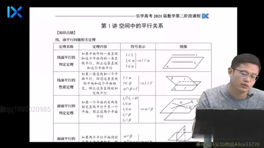 王嘉庆2021乐学全年数学VIP班 (73.47G)，百度网盘