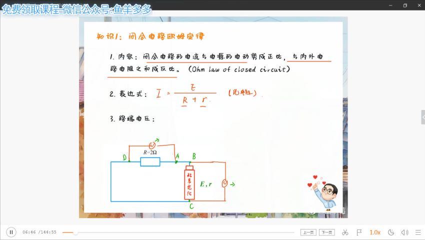 高二猿辅导秋季班理科梁冰物理（高清视频）