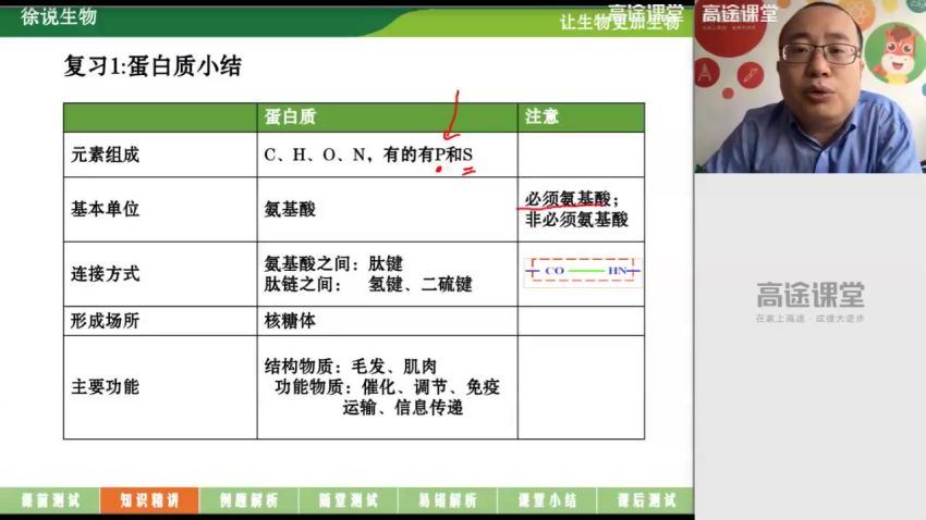 【2019】高一生物徐京秋季班，网盘下载(5.09G)