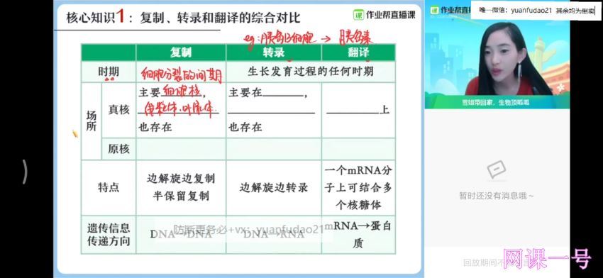 杨雪2021高考生物 一轮复习暑假班+秋季班，网盘下载(26.07G)
