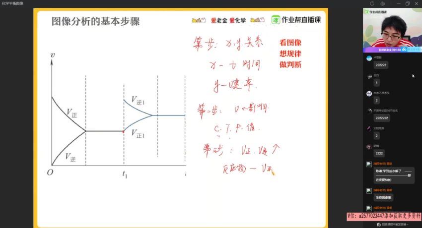 【2020年秋季】高二化学尖端班（金淑俊）【完结】，网盘下载(4.96G)