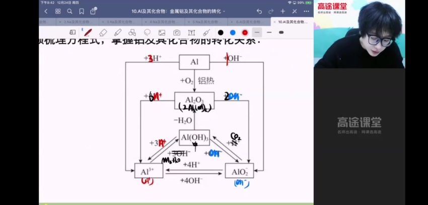 【2021寒】高一化学（吕子正）【完结】，网盘下载(4.08G)