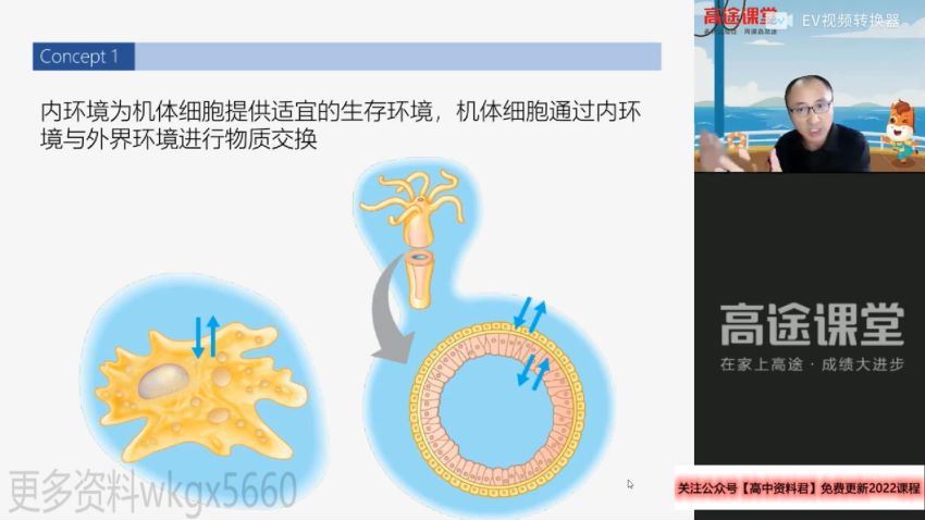 张继光2022高二生物暑假班 (2.98G)，百度网盘