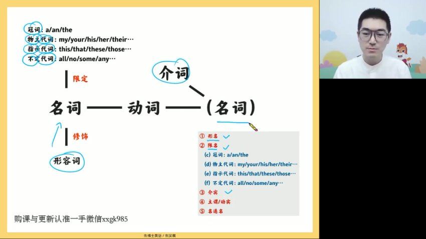 2023高徒高三英语朱汉琪秋季班，网盘下载(2.46G)
