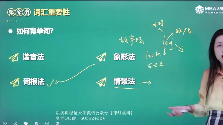 2024考研英语：【余思雅王丽】英语（跟学团），网盘下载(18.50G)