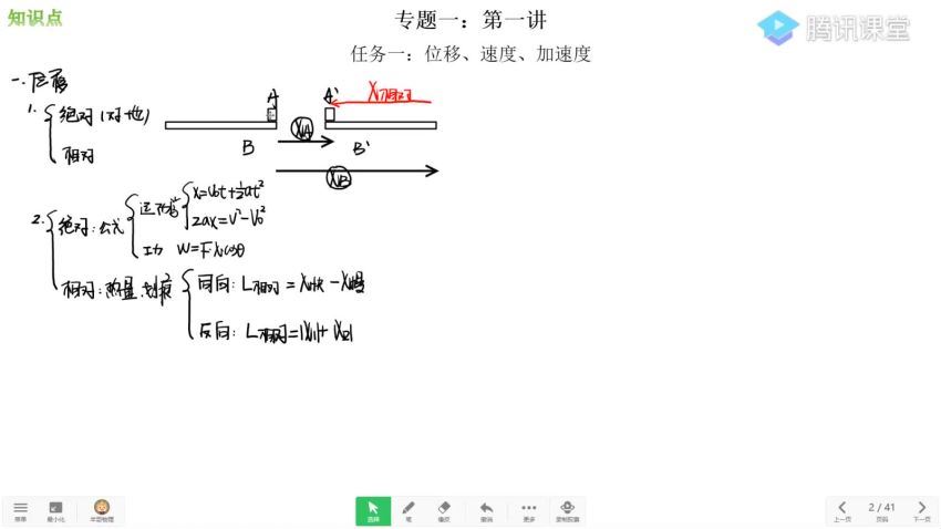 王羽2022物理全年课 (66.13G)，百度网盘