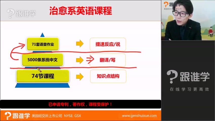 耿建超2020最新版治愈系英语全集 (34.98G)，百度网盘