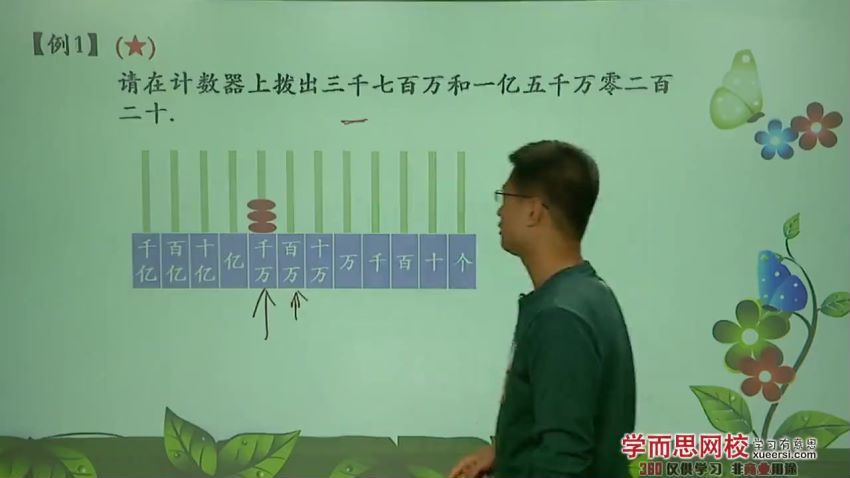 学而思小学四年级数学：人教版四年级上册数学满分班（教材精讲+奥数拓展）【16讲 张新刚】，网盘下载(1.79G)