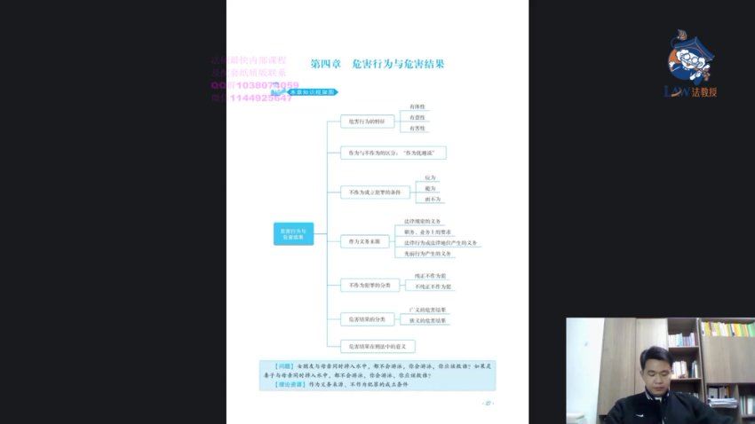 2024考研法硕：【洪江杨攀】法硕，网盘下载(53.82G)