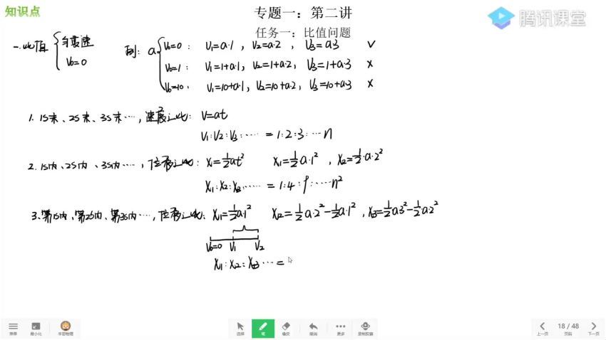 王羽2022物理全年课 (66.13G)，百度网盘