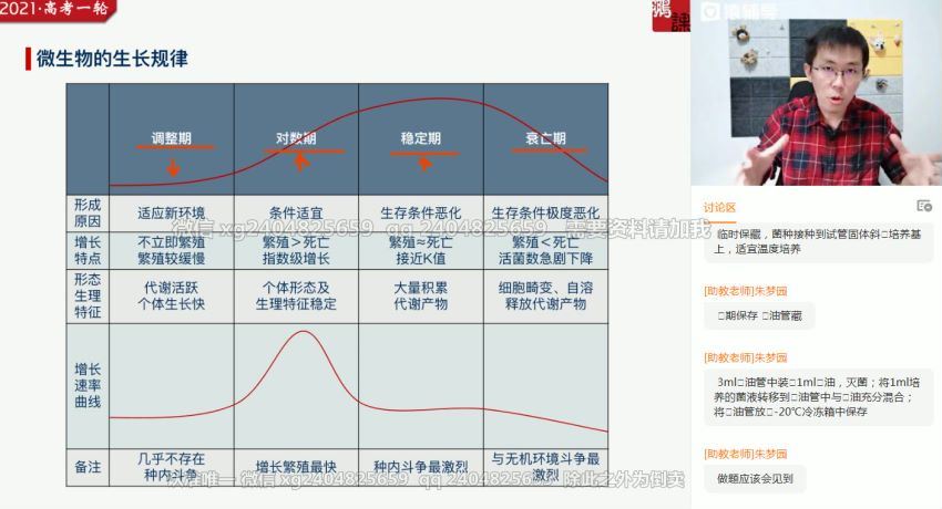 张鹏2021生物秋季班 (57.26G)，百度网盘