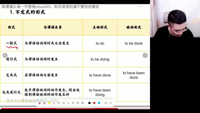 2023高徒高二英语王赞秋季班，网盘下载(1.68G)