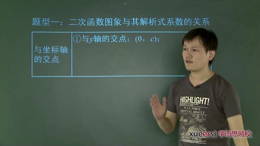 朱韬初三新生数学年卡目标满分班（浙教版）63讲 (7.69G)，百度网盘