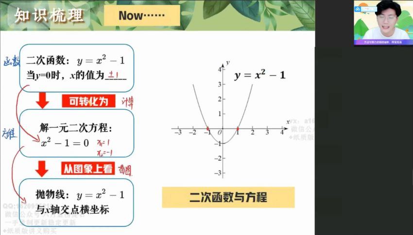 【2021秋】初三数学尖端张永辉人教 5，网盘下载(2.18G)