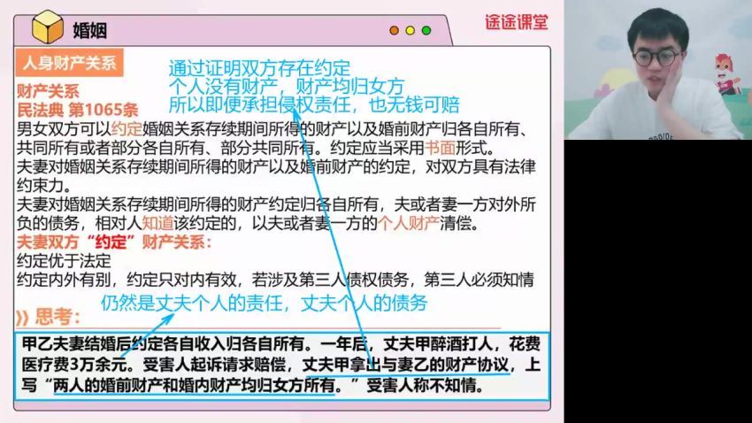 高途【2022春】高二政治-朱法垚新教材，网盘下载(2.77G)