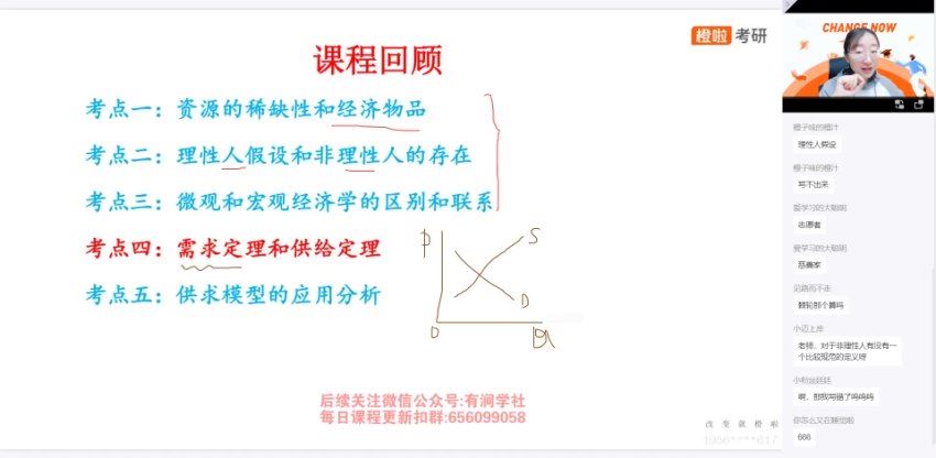 2024考研经济学：【橙啦】经济学，网盘下载(160.41G)
