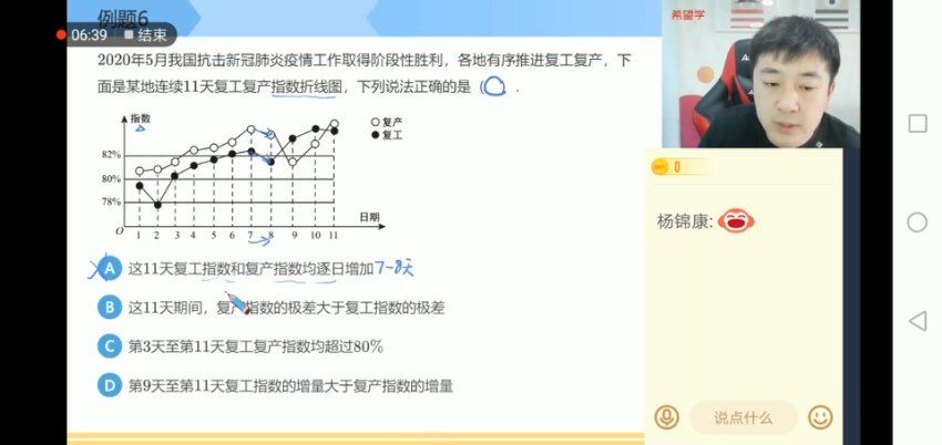 学而思(希望学)：【2022春】高三数学目标S班付恒岩，网盘下载(22.22G)