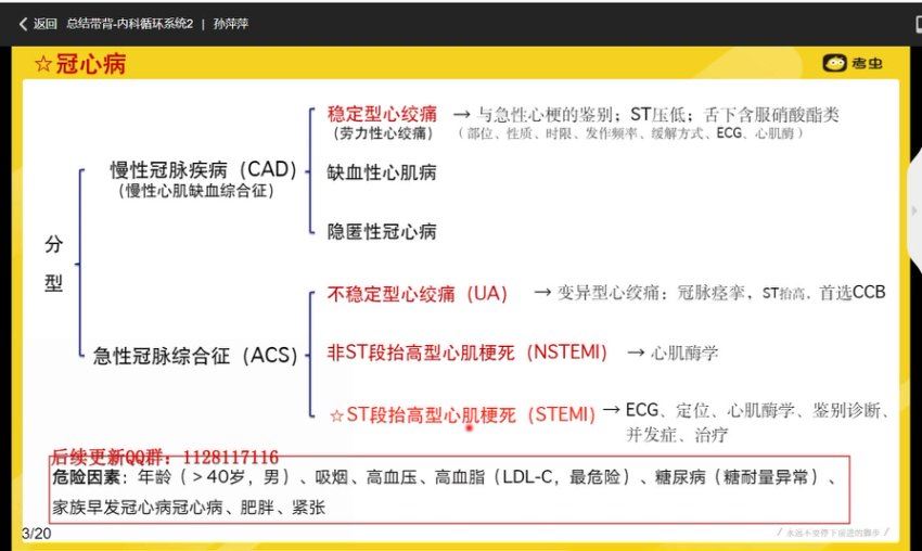 2024考研西综：【考虫】西综，网盘下载(17.07G)
