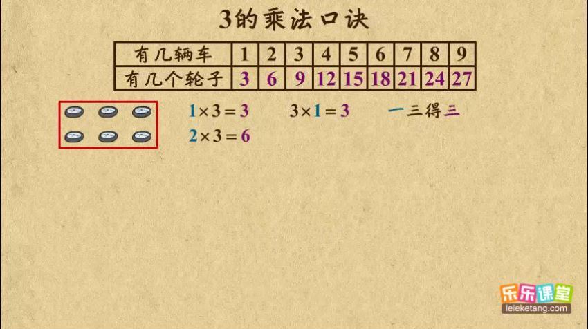 乐乐课堂小学数学二年级，网盘下载(1.88G)