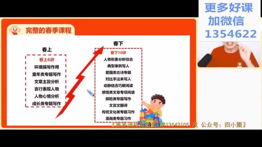 2022【春】五年级阅读写作系统班   杨蕴天，网盘下载(2.41G)