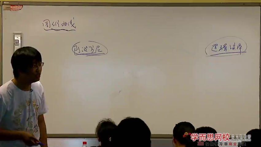 学而思高中数学：高二数学尖端培养计划班（2013暑 (3.50G)，百度网盘