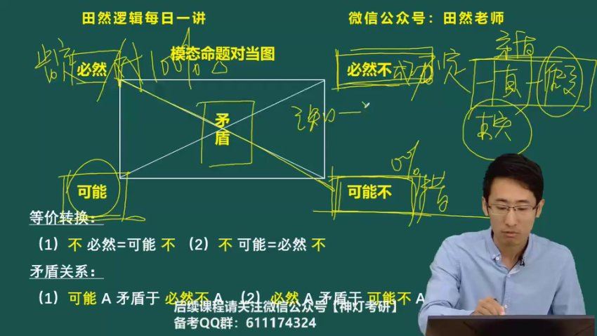 2024考研管综：【田然】vip班，网盘下载(8.45G)