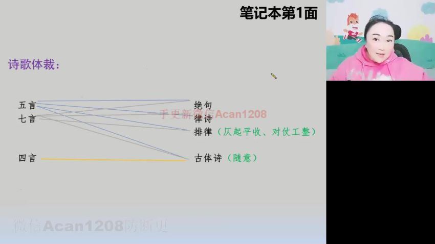 【2022寒】高一语文陈瑞春，网盘下载(3.75G)
