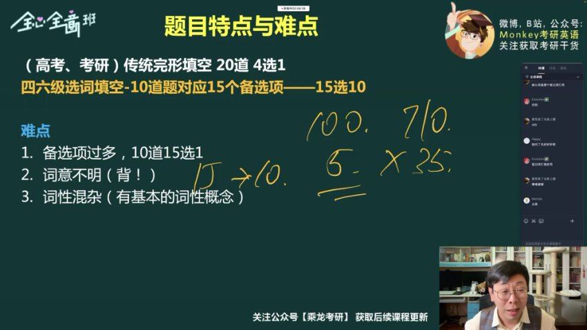 2024考研英语：【Monkey】英语，网盘下载(176.47G)