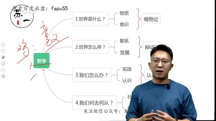 2024考研政治：【苏一】政治，网盘下载(39.67G)