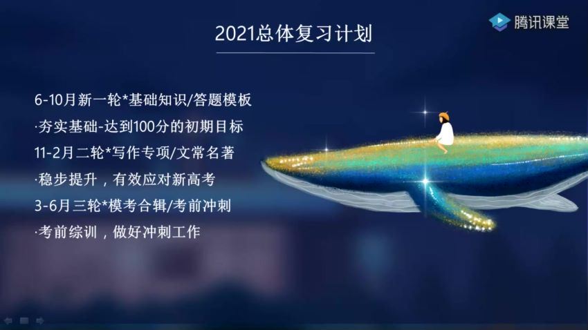 赵佳骏2021高考语文一轮联报，网盘下载(19.69G)