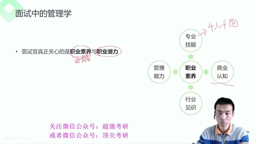 2024考研管综：【海绵】管综，网盘下载(105.02G)