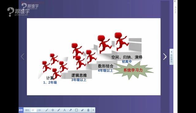 【完结】王乃向《图说数学》初级版-完整课，网盘下载(1.17G)