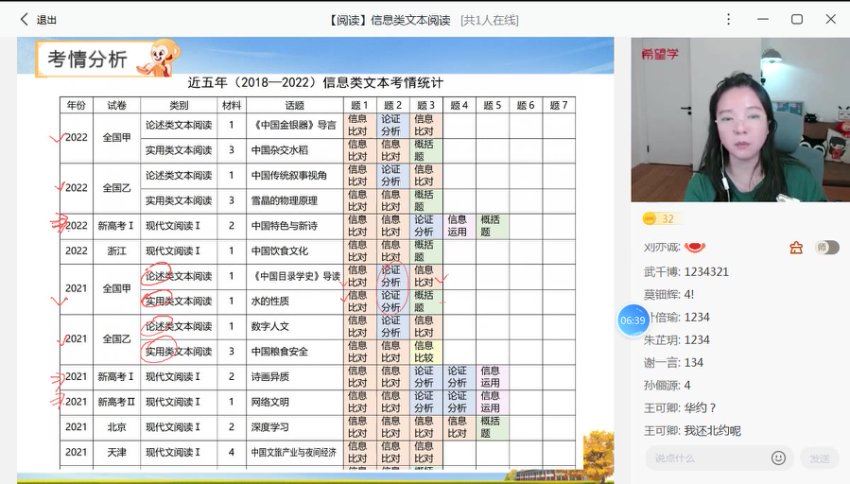 学而思(希望学)：2022高一语文秋季 全国版A+ 张卡特【完结】，网盘下载(8.74G)