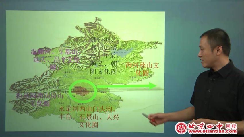 北京四中高中地理全套高清视频课堂（高一高二高三）+讲义 (16.51G)
