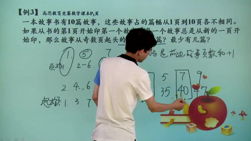 高思网课六年级下竞赛数学同步课程（3.39G高清视频）