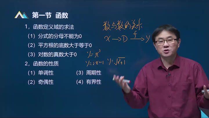 王涛-成人高考（专升本）-高等数学（一）-教材精讲班61讲完结，网盘下载(6.65G)