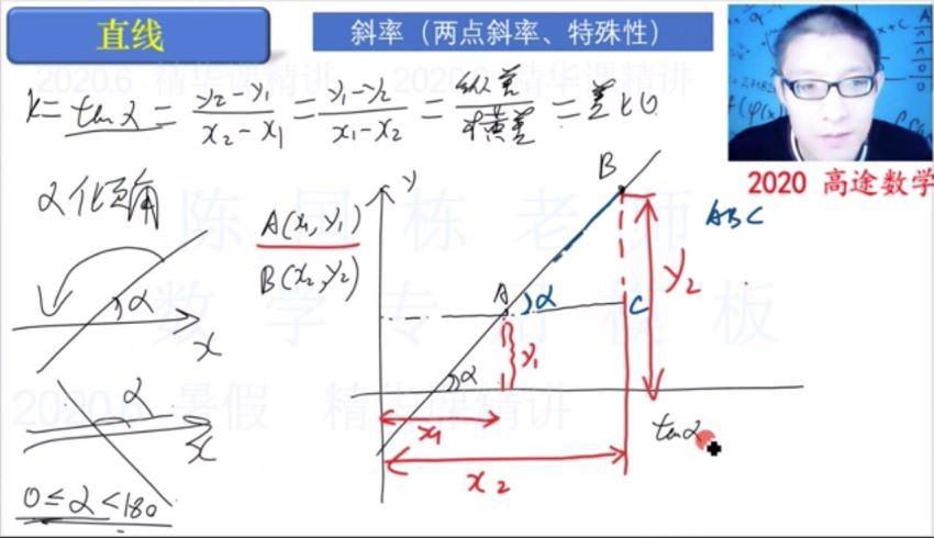 2020陈国栋高途数学春季班，网盘下载(9.95G)