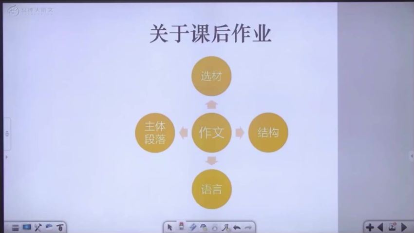 窦神大语文2020九年级暑假王者班，网盘下载(25.15G)