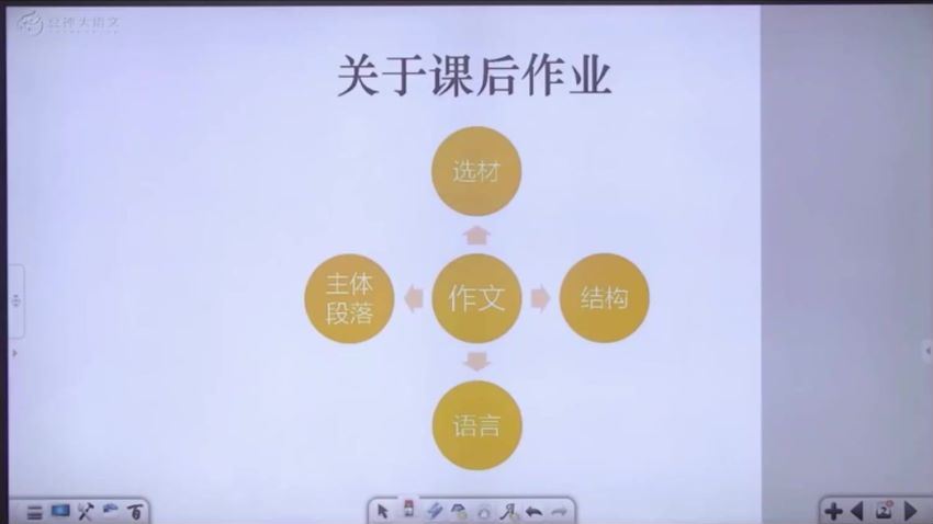 窦神大语文2020九年级暑假王者班，网盘下载(25.15G)