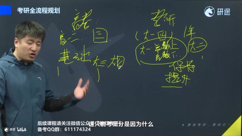 2024考研政治：【徐涛】政治，网盘下载(131.01G)