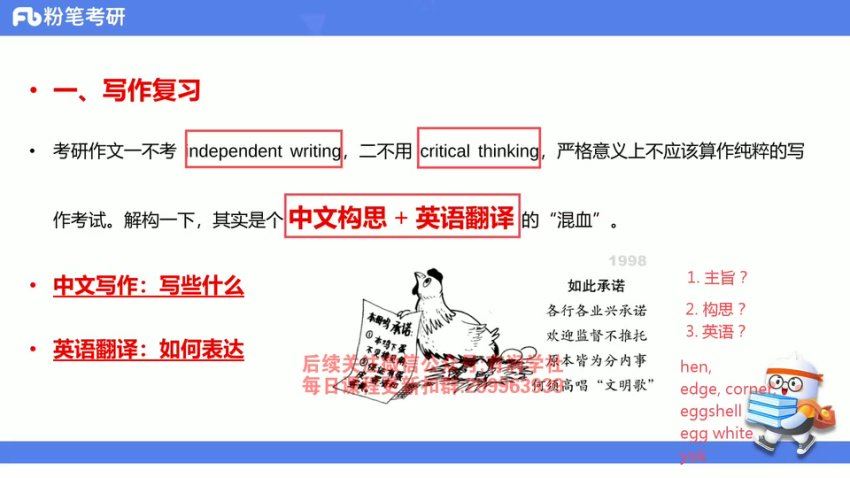 2024考研英语：【粉笔】英语，网盘下载(25.24G)