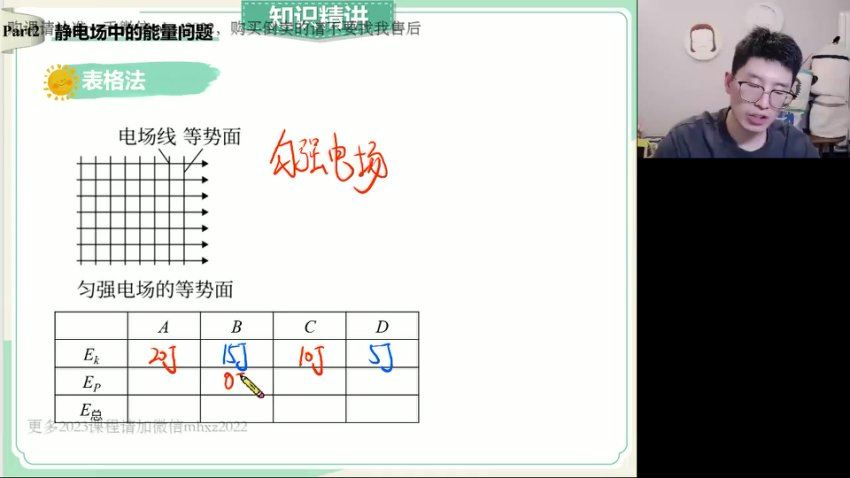 2023高徒高二物理赵星义秋季班，网盘下载(1.37G)