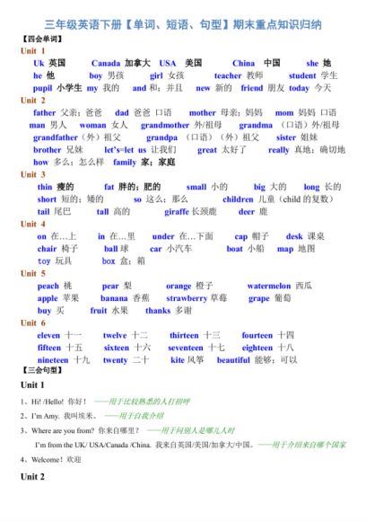 3~6年级英语下册（单词、短语、句型）重点知识归纳丨人教PEP，网盘下载(867.29K)