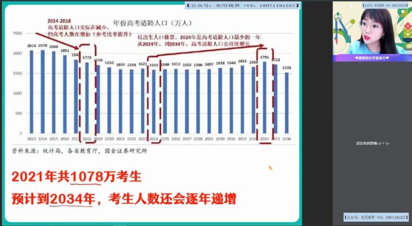 【2021暑】简化学.高一尖端班（必修1）（康冲）【完结】，网盘下载(4.37G)