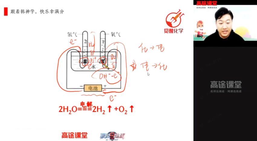 2021高二韩逸伦化学暑假班，网盘下载(2.18G)