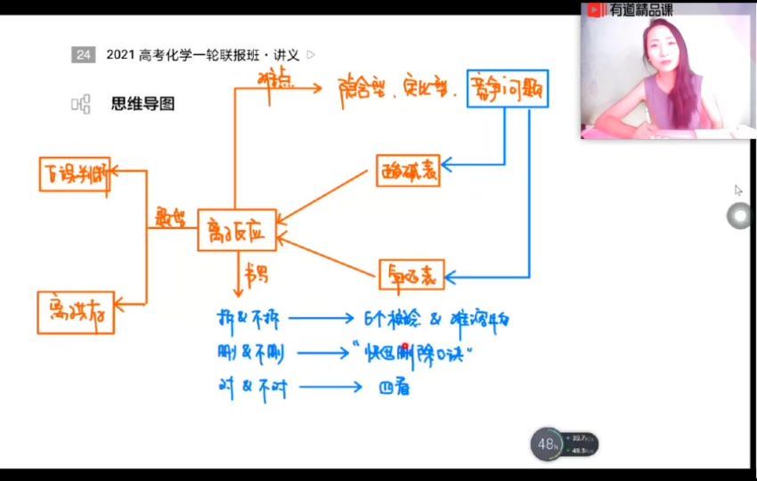 【2021】赵莹莹，网盘下载(15.98G)