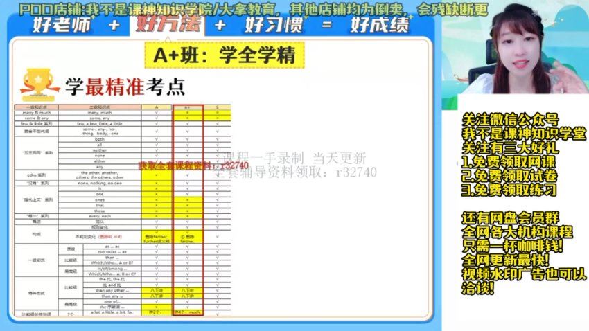 2023初二英语林淼尖端秋季班，网盘下载(36.11G)